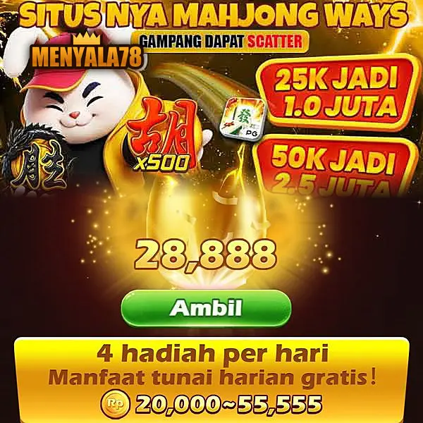 menyala78 Masuk
